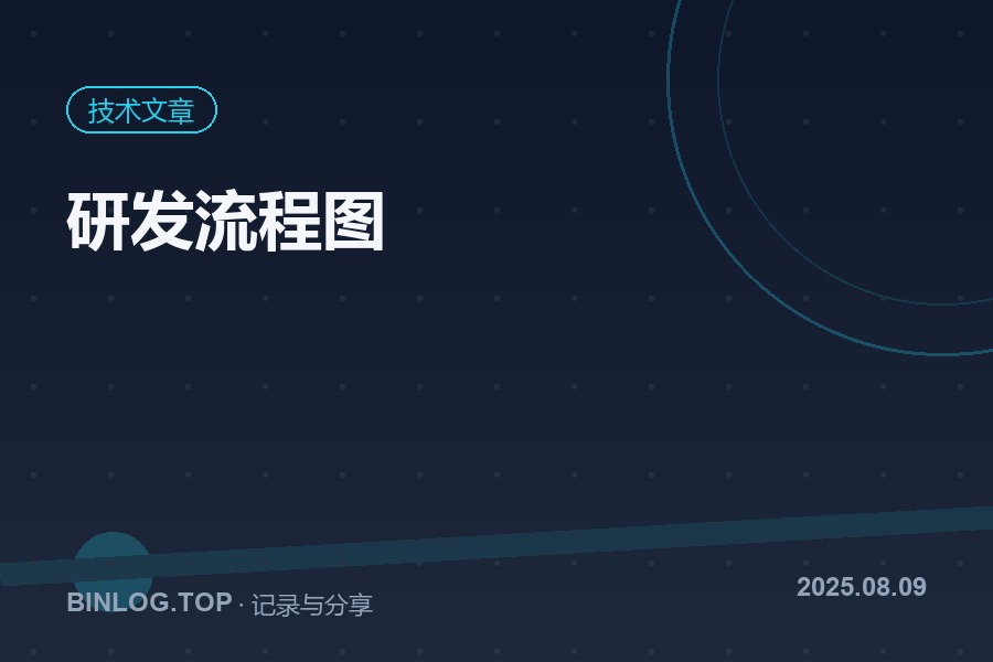 研发流程图